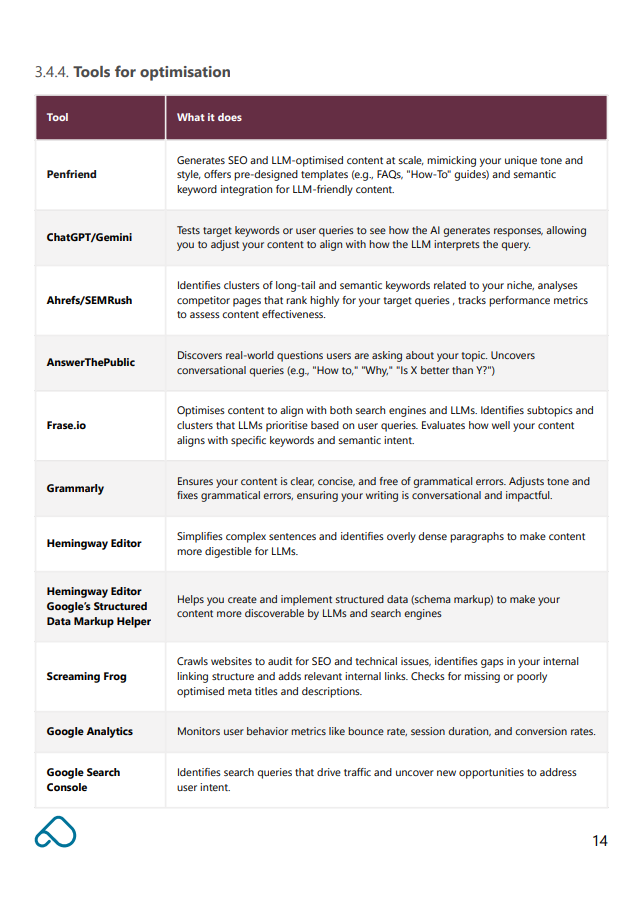llmguide_page1